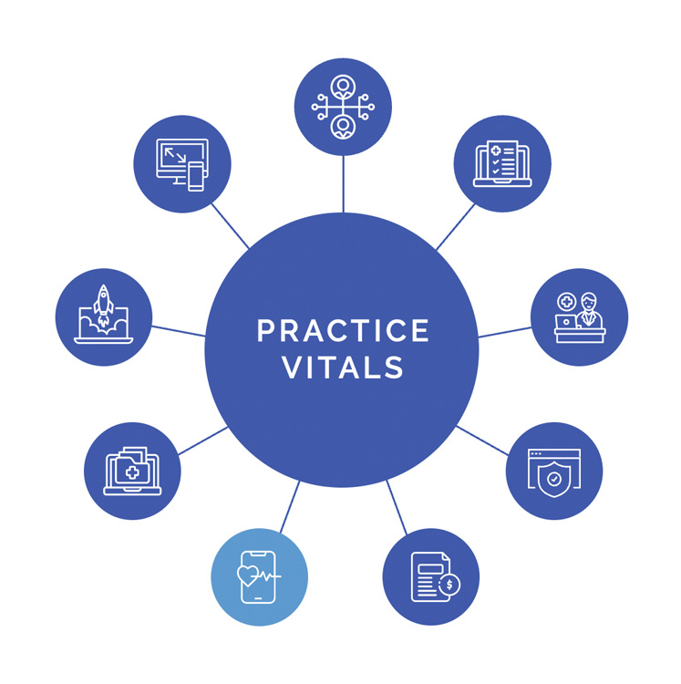 HIPAA Compliance spoke of 4th Season Consulting