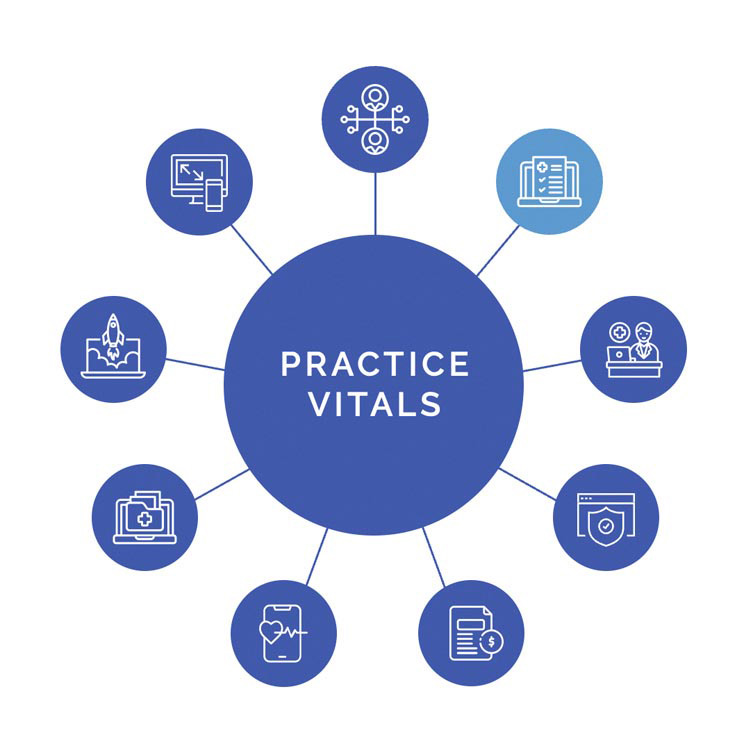 Service of Practice Vitals